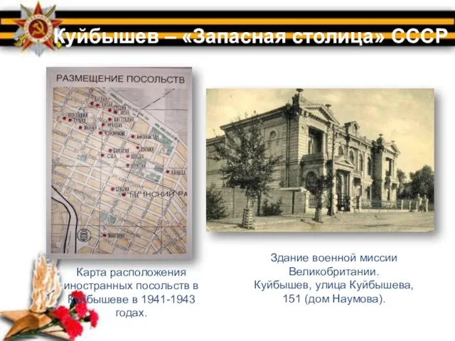 Куйбышев – «Запасная столица» СССР Карта расположения иностранных посольств в Куйбышеве в