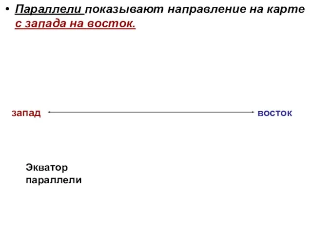 Параллели показывают направление на карте с запада на восток. запад восток Экватор параллели