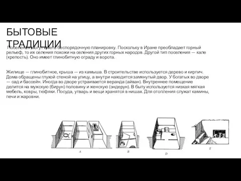 Поселения могут иметь беспорядочную планировку. Поскольку в Иране преобладает горный рельеф, то