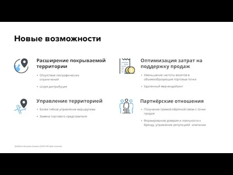 Новые возможности Расширение покрываемой территории Отсутствие географических ограничений Шире дистрибуция Оптимизация затрат