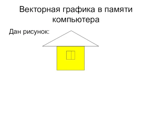 Векторная графика в памяти компьютера Дан рисунок: