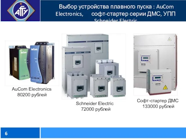 AuCom Electronics 80200 рублей Schneider Electric 72000 рублей Софт-стартер ДМС 133000 рублей