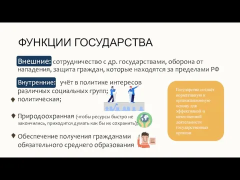 ФУНКЦИИ ГОСУДАРСТВА Внешние: сотрудничество с др. государствами, оборона от нападения, защита граждан,