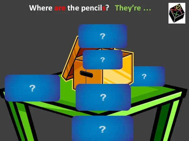 Where are the pencils? They’re …