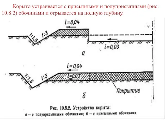 Корыто устраивается с присыпными и полуприсыпными (рис. 10.8.2) обочинами и отрывается на полную глубину.