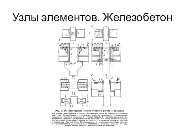 Узлы элементов. Железобетон