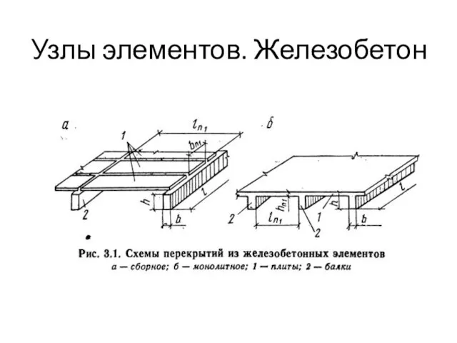 Узлы элементов. Железобетон