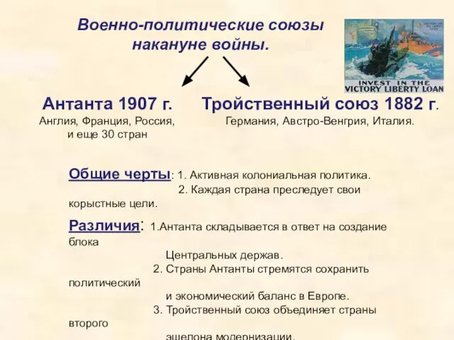 Военно-политические союзы накануне войны. Антанта 1907 г. Англия, Франция, Россия, и еще