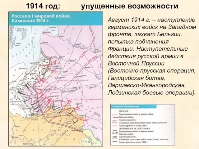 1914 год: Август 1914 г. – наступление германских войск на Западном фронте,