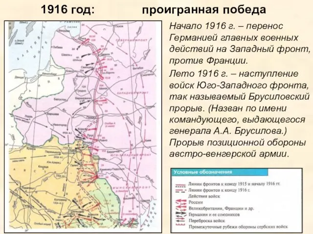 1916 год: проигранная победа Начало 1916 г. – перенос Германией главных военных