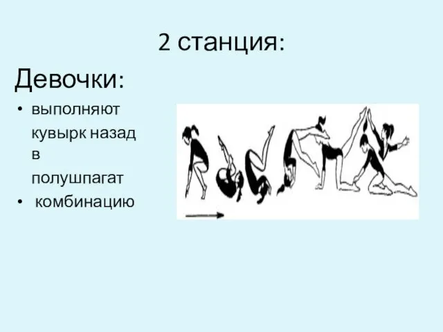 2 станция: Девочки: выполняют кувырк назад в полушпагат комбинацию