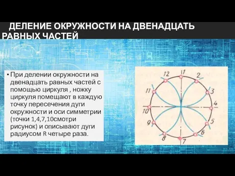 ДЕЛЕНИЕ ОКРУЖНОСТИ НА ДВЕНАДЦАТЬ РАВНЫХ ЧАСТЕЙ При делении окружности на двенадцать равных