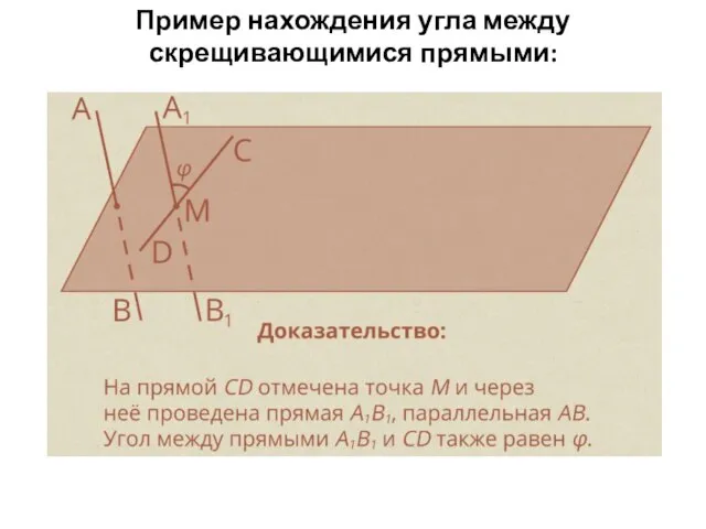 Пример нахождения угла между скрещивающимися прямыми: