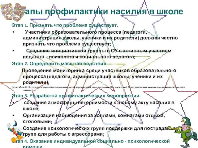 Этапы профилактики насилия в школе Этап 1. Признать что проблема существует. Участники