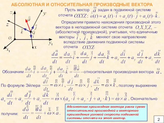 АБСОЛЮТНАЯ И ОТНОСИТЕЛЬНАЯ ПРОИЗВОДНЫЕ ВЕКТОРА 2