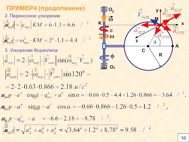 16 ПРИМЕР4 (продолжение) 2. Переносное ускорение 3. Ускорение Кориолиса x y z K