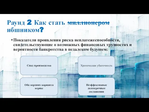 Раунд 2 Как стать миллионером ибшником? Показатели проявления риска неплатежеспособности, свидетельствующие о