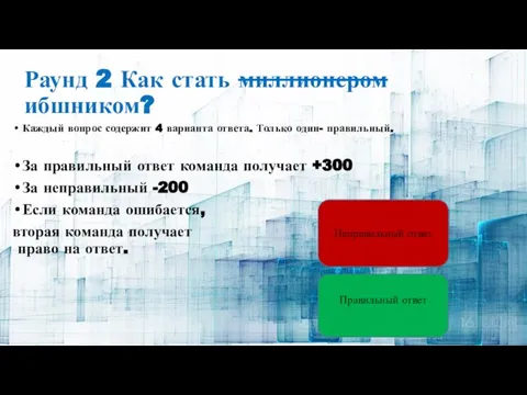 Раунд 2 Как стать миллионером ибшником? Каждый вопрос содержит 4 варианта ответа.