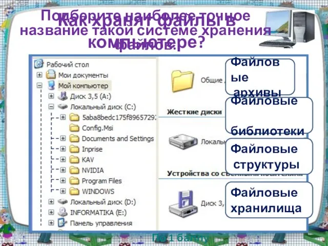 Как хранят файлы в компьютере? Подберите наиболее точное название такой системе хранения