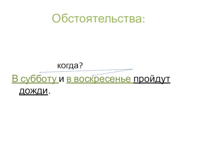 Обстоятельства: когда? В субботу и в воскресенье пройдут дожди.