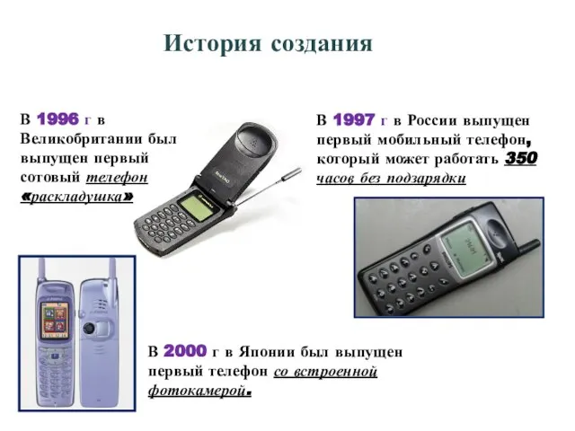 В 1996 г в Великобритании был выпущен первый сотовый телефон «раскладушка» В