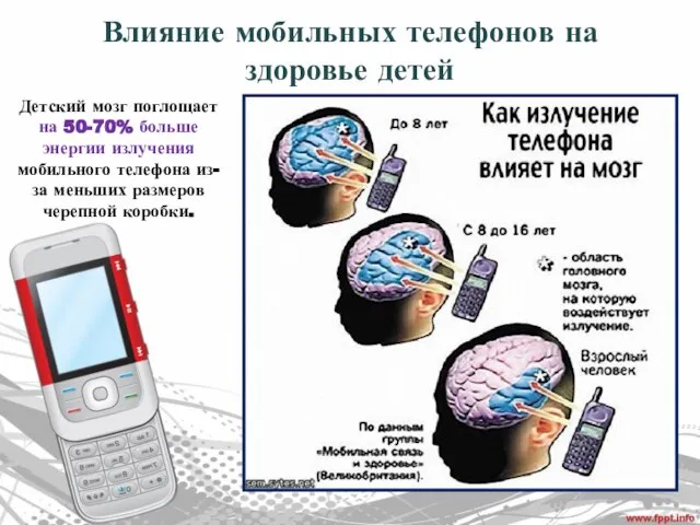 Влияние мобильных телефонов на здоровье детей Детский мозг поглощает на 50-70% больше