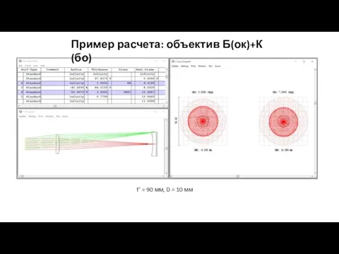 Пример расчета: объектив Б(ок)+К(бо) f’ = 90 мм, D = 10 мм