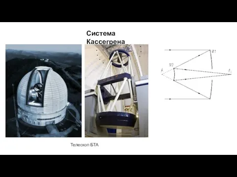 Система Кассегрена Телескоп БТА