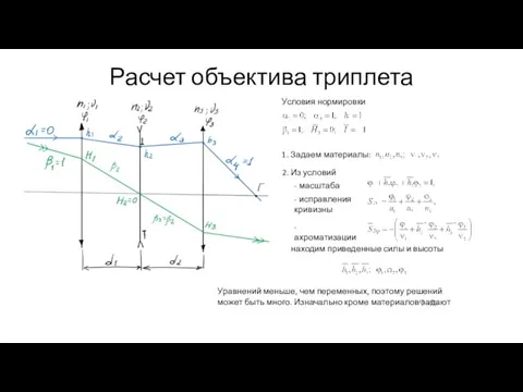 Расчет объектива триплета Условия нормировки 1. Задаем материалы: 2. Из условий -