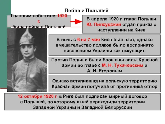 Война с Польшей Главным событием 1920 г. была война с Польшей В