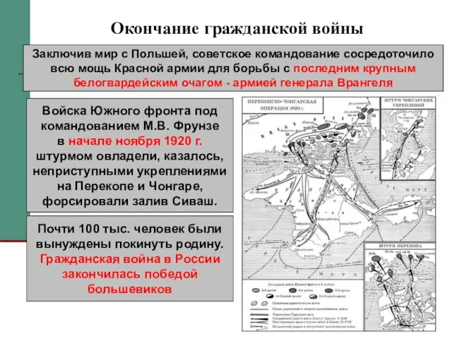 Окончание гражданской войны Заключив мир с Польшей, советское командование сосредоточило всю мощь