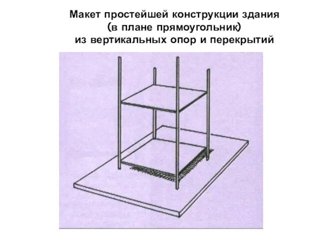 Макет простейшей конструкции здания (в плане прямоугольник) из вертикальных опор и перекрытий