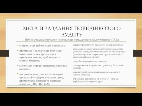 МЕТА Й ЗАВДАННЯ ПОВЕДІНКОВОГО АУДИТУ Цілі та очікувані результати проведення поведінкового аудиту