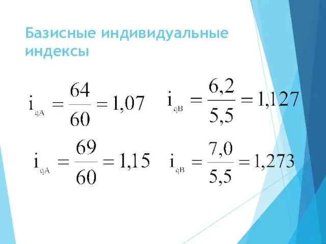 Базисные индивидуальные индексы