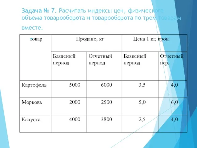 Задача № 7. Расчитать индексы цен, физического объема товарооборота и товарооборота по трем товарам вместе.