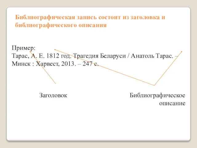 Библиографическая запись состоит из заголовка и библиографического описания Пример: Тарас, А. Е.