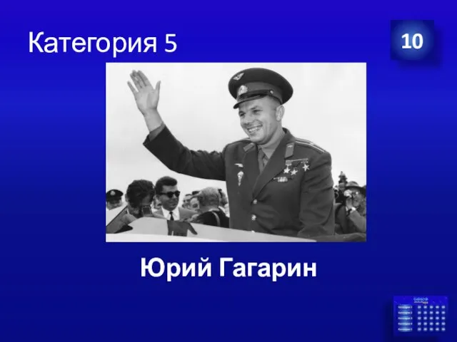 Категория 5 10 Юрий Гагарин