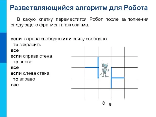 Разветвляющийся алгоритм для Робота В какую клетку переместится Робот после выполнения следующего