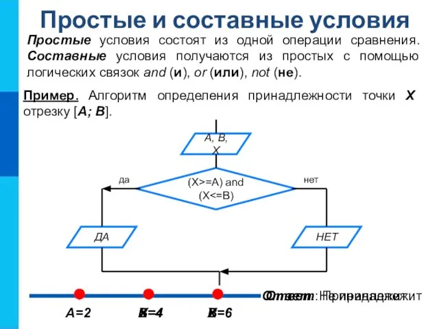 Простые и составные условия Простые условия состоят из одной операции сравнения. Составные