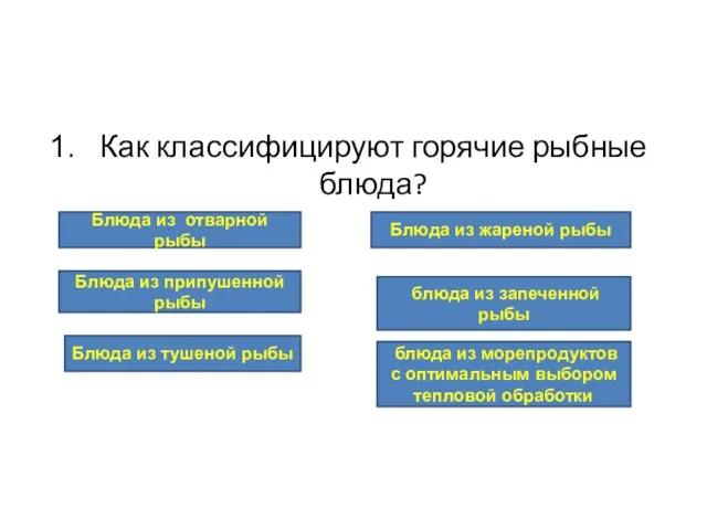 Как классифицируют горячие рыбные блюда? Блюда из отварной рыбы Блюда из жареной