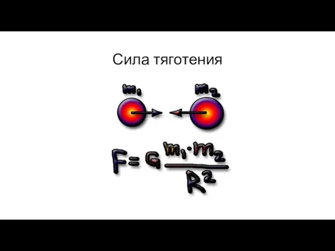 Сила тяготения