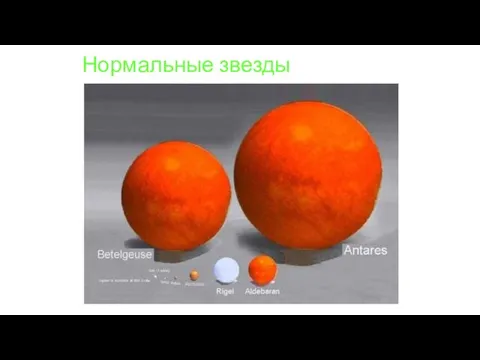 Нормальные звезды