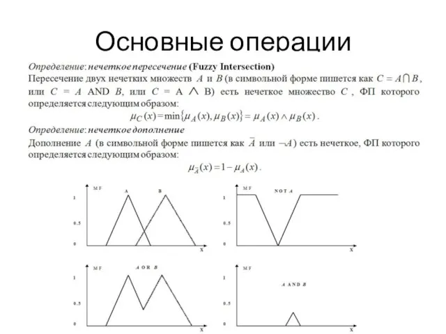 Основные операции