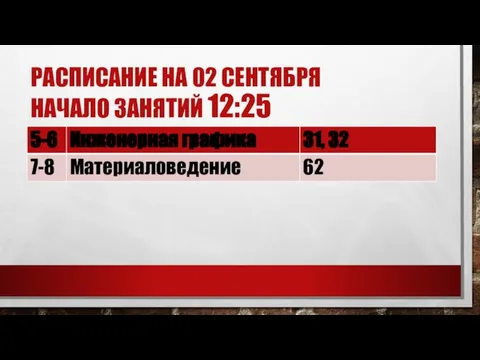 РАСПИСАНИЕ НА 02 СЕНТЯБРЯ НАЧАЛО ЗАНЯТИЙ 12:25