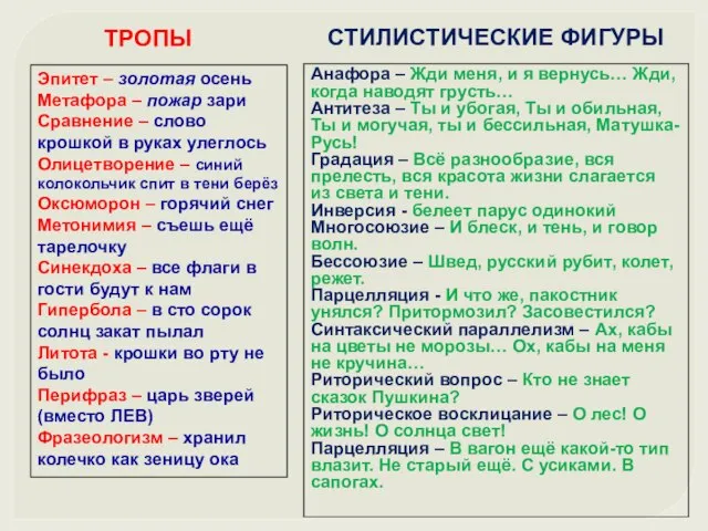 Эпитет – золотая осень Метафора – пожар зари Сравнение – слово крошкой