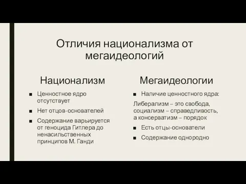 Отличия национализма от мегаидеологий Национализм Ценностное ядро отсутствует Нет отцов-основателей Содержание варьируется