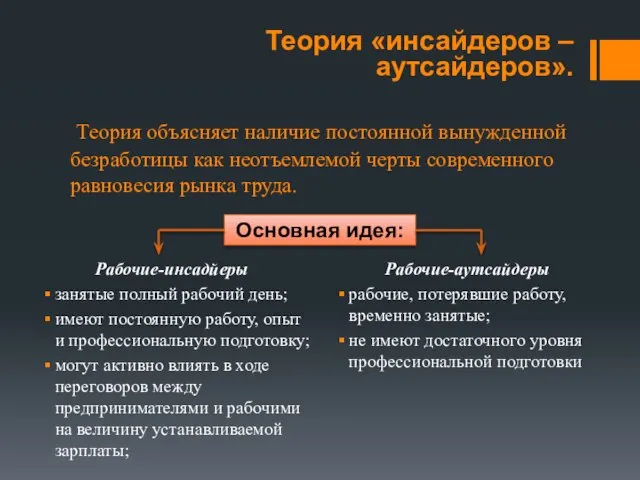 Теория объясняет наличие постоянной вынужденной безработицы как неотъемлемой черты современного равновесия рынка