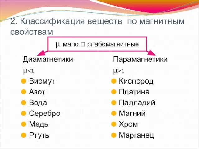 2. Классификация веществ по магнитным свойствам Диамагнетики μ Висмут Азот Вода Серебро