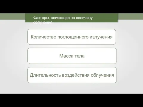 Факторы, влияющие на величину облучения Количество поглощенного излучения Масса тела Длительность воздействия облучения