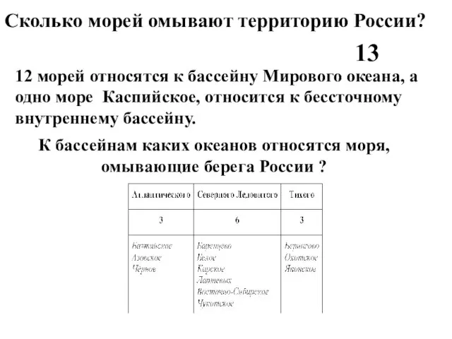 К бассейнам каких океанов относятся моря, омывающие берега России ? Сколько морей